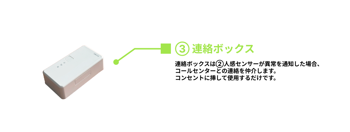 連絡ボックスの仕組み