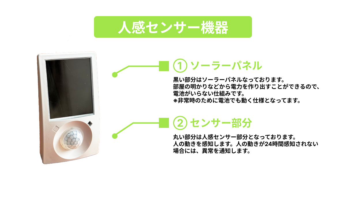 センサーの仕組み