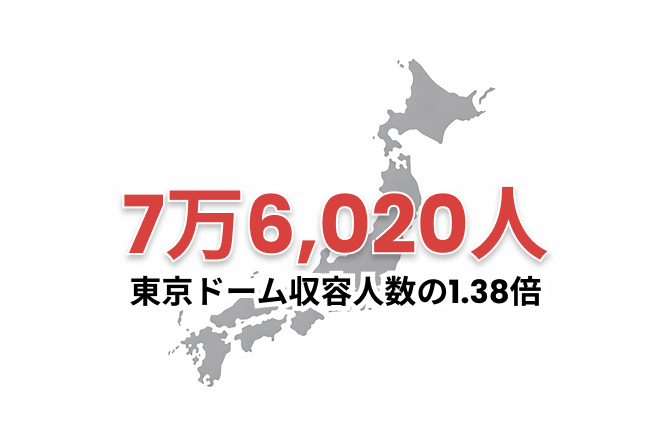 中々連絡が取れない悩みを抱えてる親子