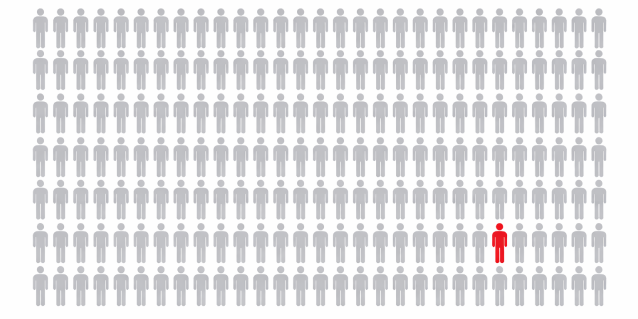 中々連絡が取れない悩みを抱えてる親子