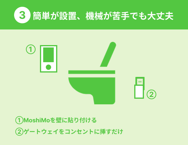 3.カメラなしだからストレスがゼロ